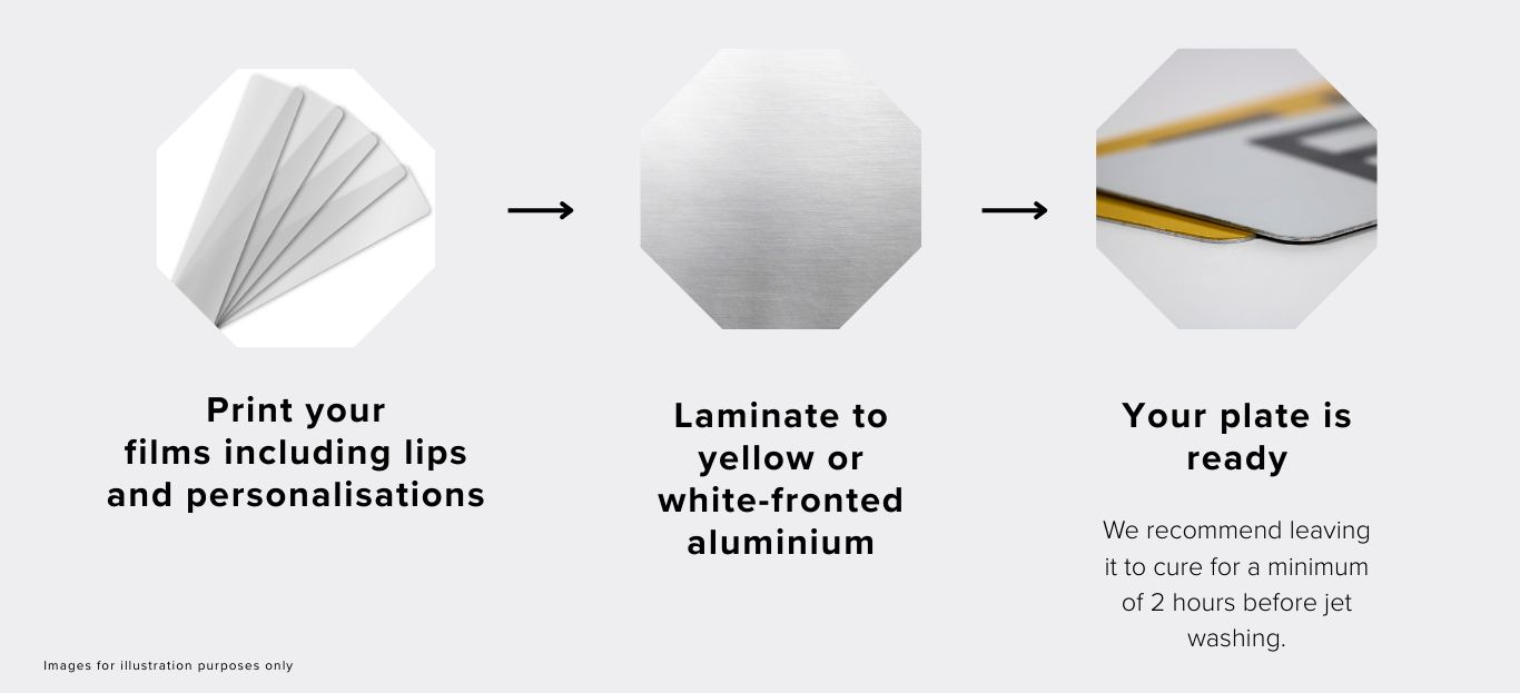 Process of constructing an aluminium number plate