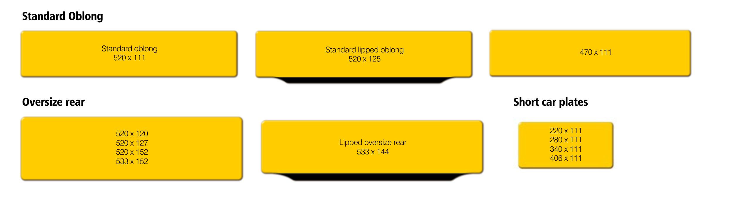 Standard Oblong Plate Sizes